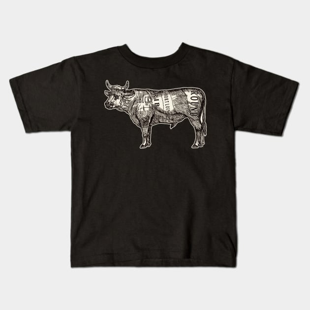 Beef Butcher Chart Kids T-Shirt by ZugArt01